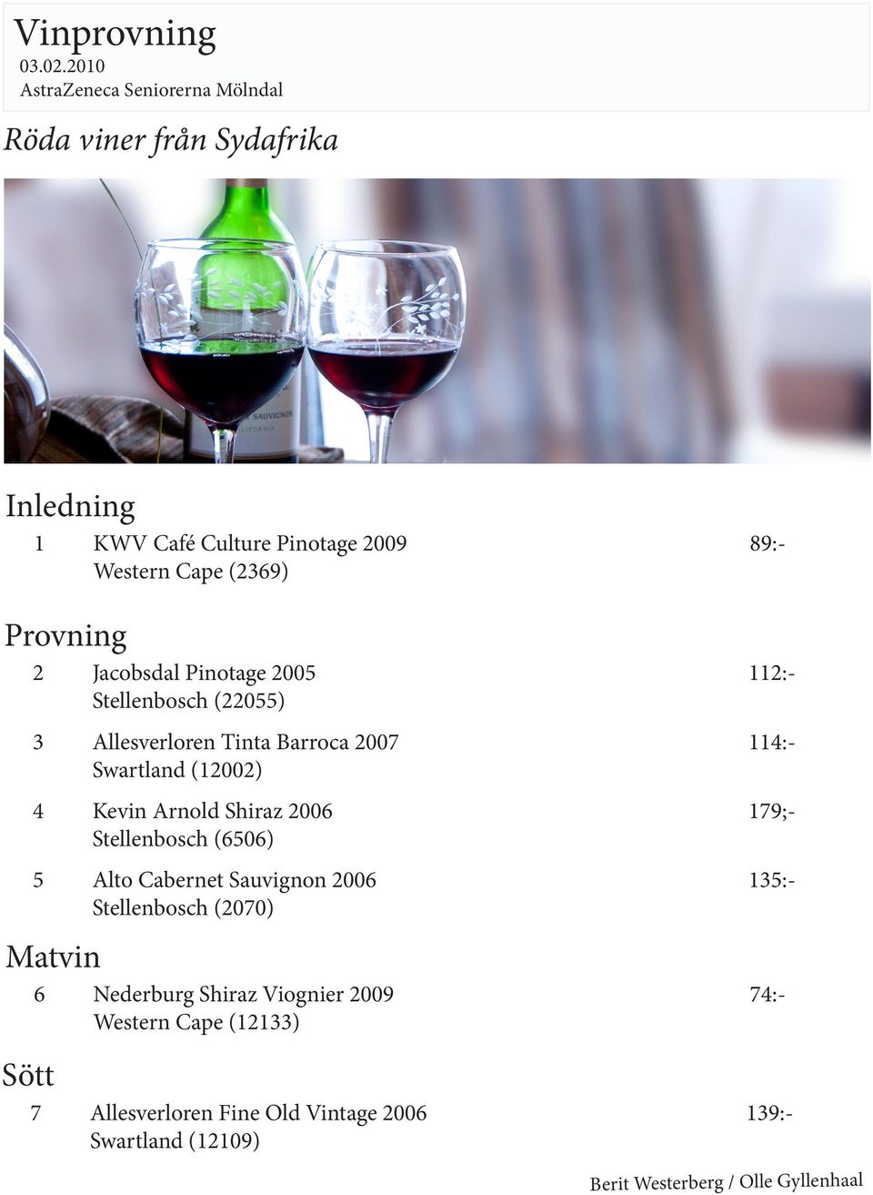 Stellenbosch (6506) 5 Alto Cabernet Sauvignon 2006 135:- Stellenbosch (2070) Matvin 6 Nederburg Shiraz Viognier 2009