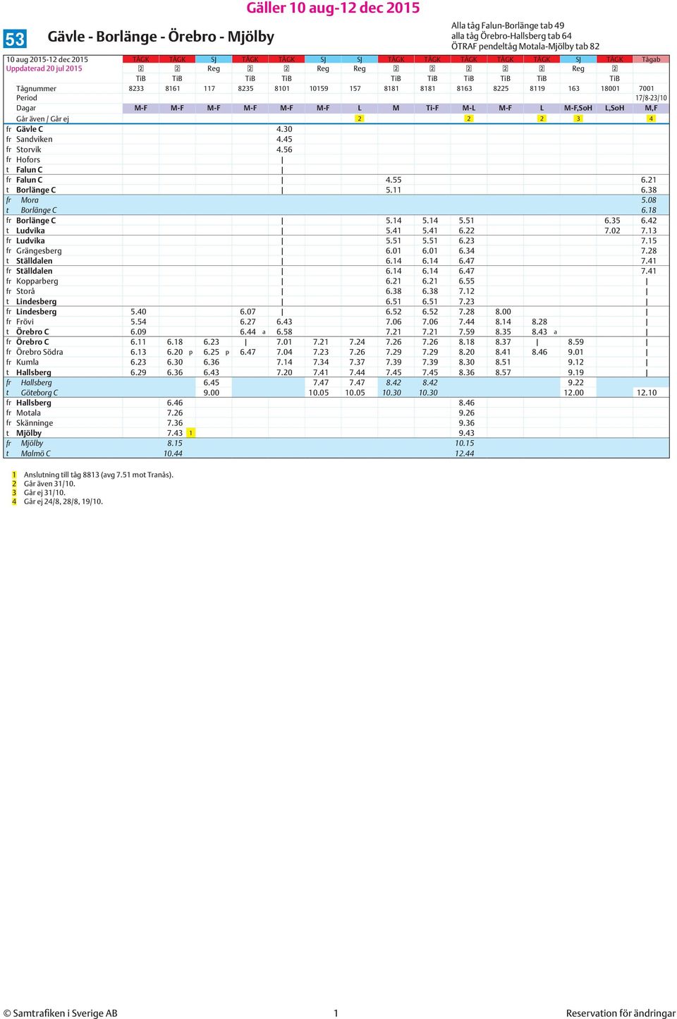 56 fr Hofors t Falun C fr Falun C 4.55 6.21 t Borlänge C 5.11 6.38 fr Mora 5.08 t Borlänge C 6.18 fr Borlänge C 5.14 5.14 5.51 6.35 6.42 t Ludvika 5.41 5.41 6.22 7.02 7.13 fr Ludvika 5.51 5.51 6.23 7.