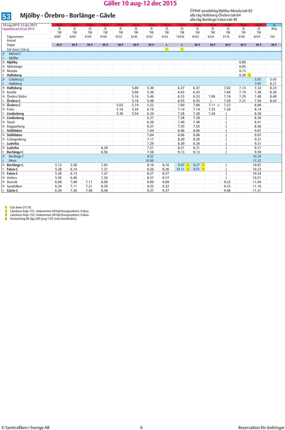 M-F M-F M-F M-F M-F M-F M-F L L M-F M-F M-F M-F M-F M-F Går även / Går ej 1 1 fr Malmö C t Mjölby fr Mjölby 6.00 fr Skänninge 6.05 fr Motala 6.15 t Hallsberg 6.58 4 fr Göteborg C 5.05 5.