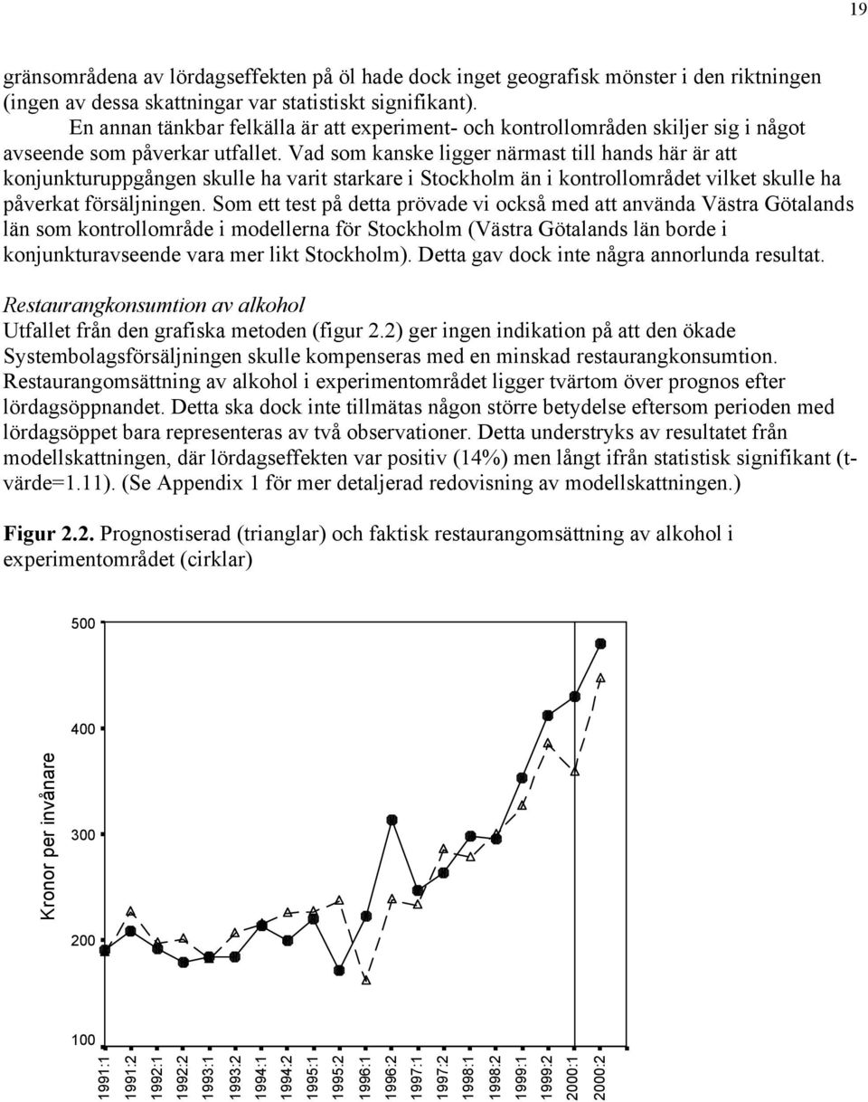 Vad som kanske ligger närmast till hands här är att konjunkturuppgången skulle ha varit starkare i Stockholm än i kontrollområdet vilket skulle ha påverkat försäljningen.