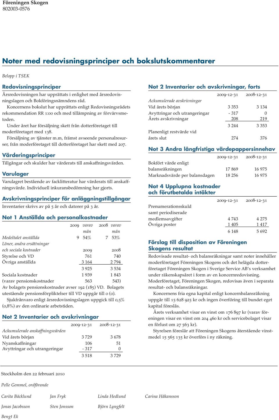 Under året har försäljning skett från dotterföretaget till moderföretaget med 138. Försäljning av tjänster m.