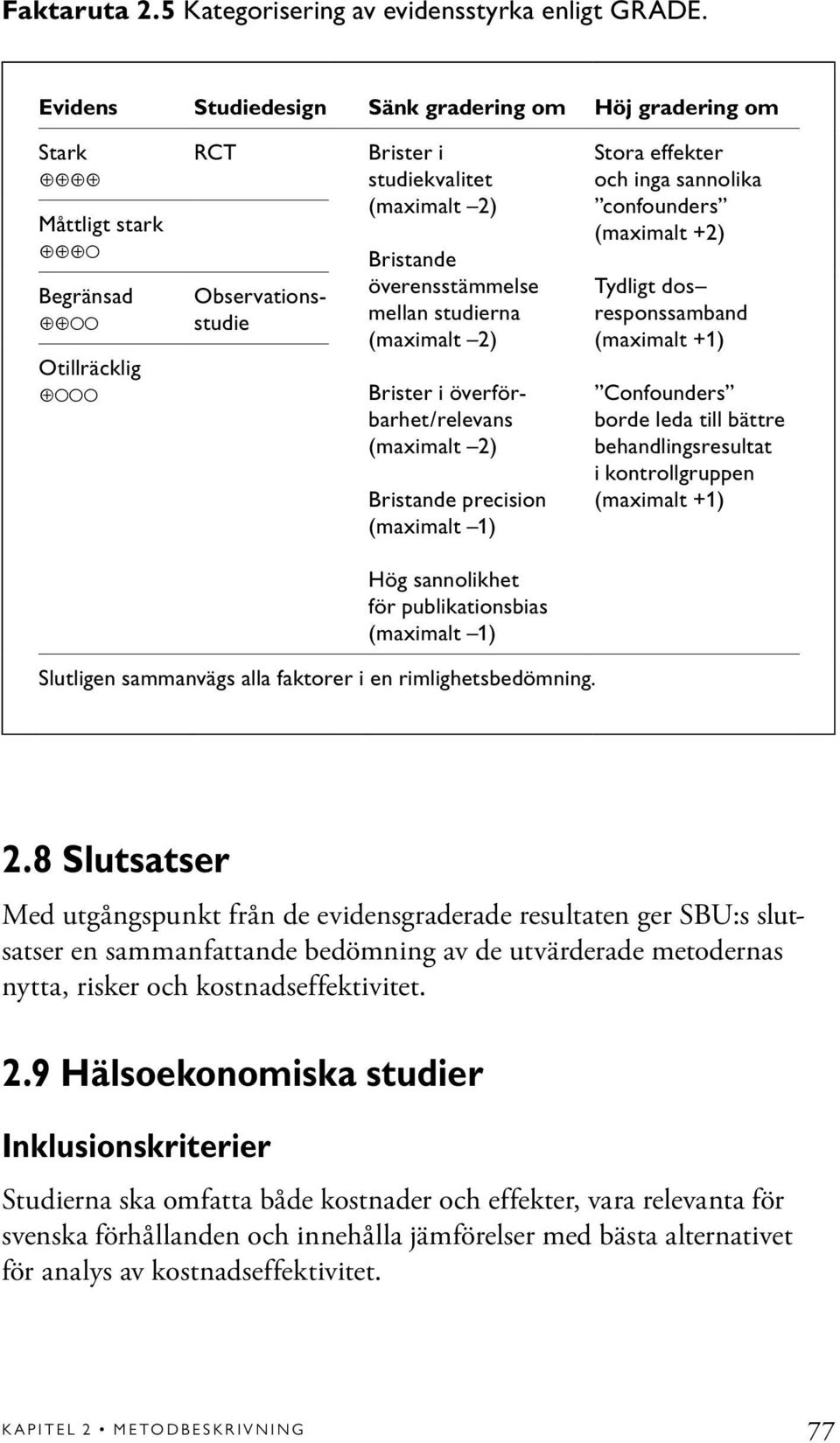 studierna (maximalt 2) Brister i överförbarhet/relevans (maximalt 2) Bristande precision (maximalt 1) Stora effekter och inga sannolika confounders (maximalt +2) Tydligt dos responssamband (maximalt