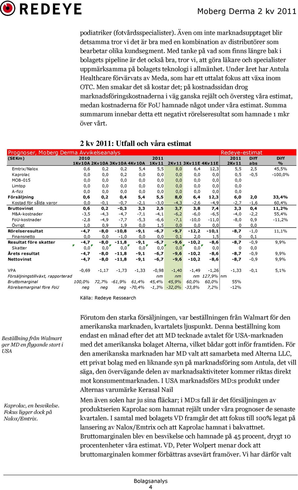 Under året har Antula Healthcare förvärvats av Meda, som har ett uttalat fokus att växa inom OTC.