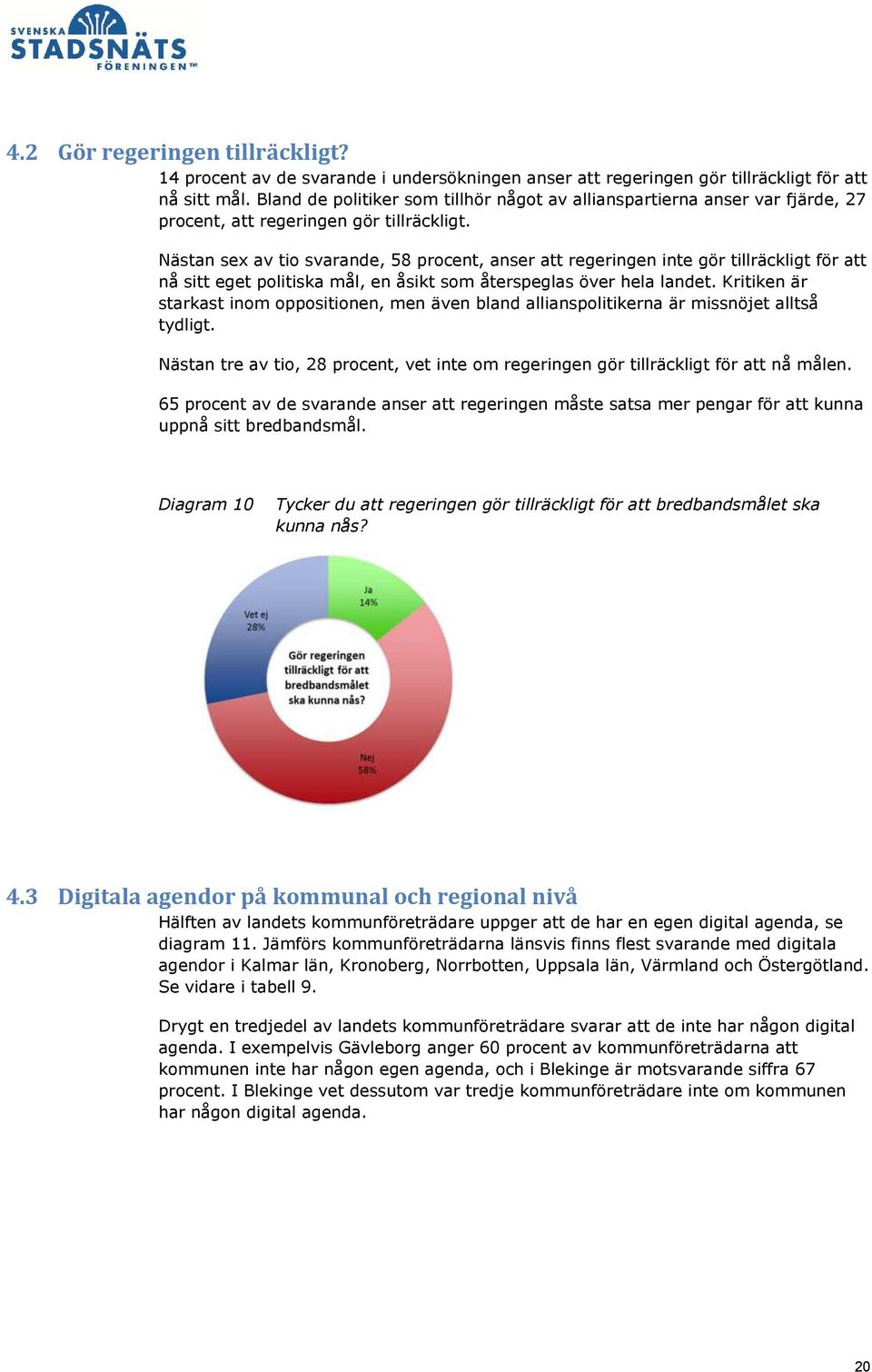 Nästan sex av tio svarande, 58 procent, anser att regeringen inte gör tillräckligt för att nå sitt eget politiska mål, en åsikt som återspeglas över hela landet.