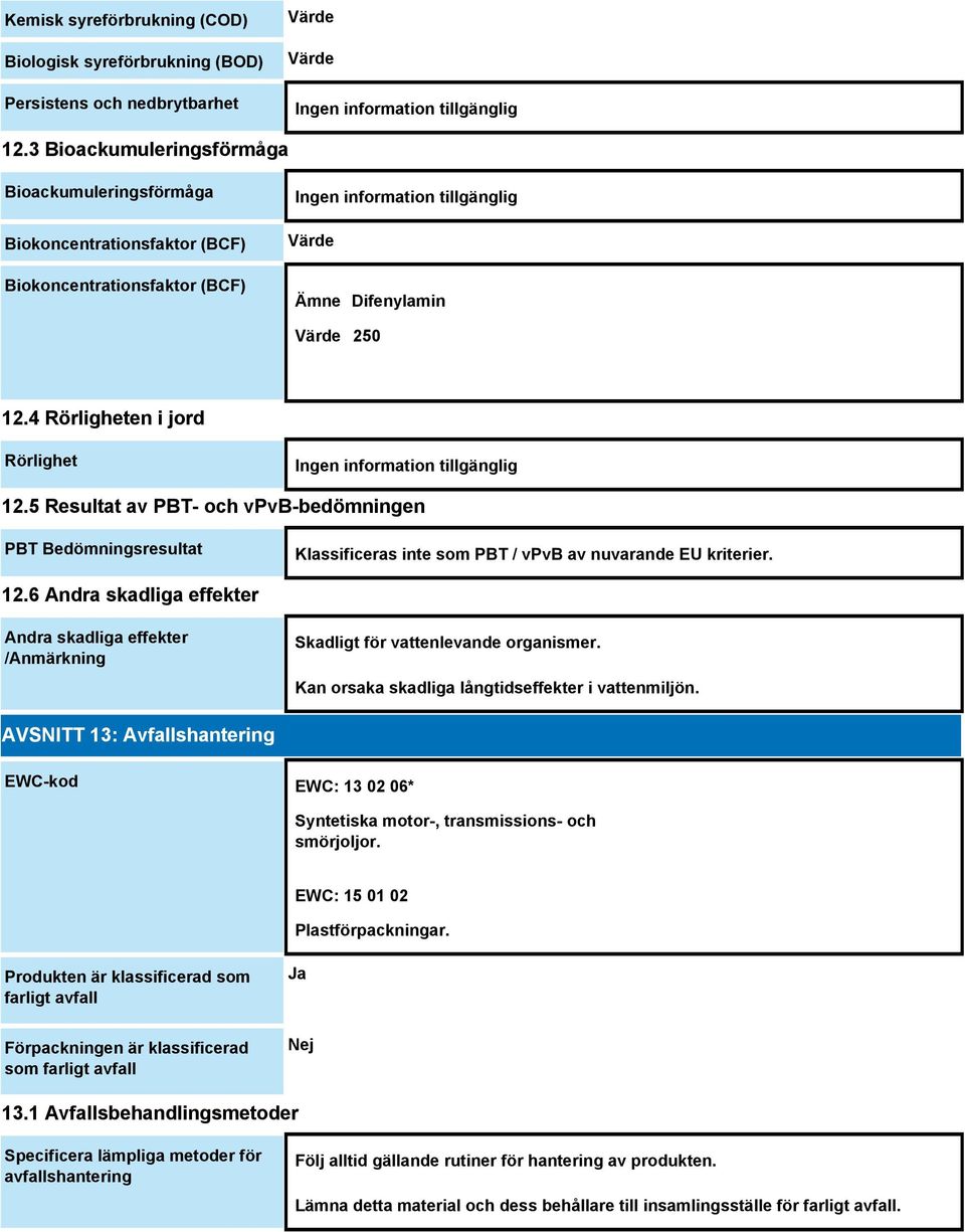 5 Resultat av PBT- och vpvb-bedömningen PBT Bedömningsresultat Klassificeras inte som PBT / vpvb av nuvarande EU kriterier. 12.