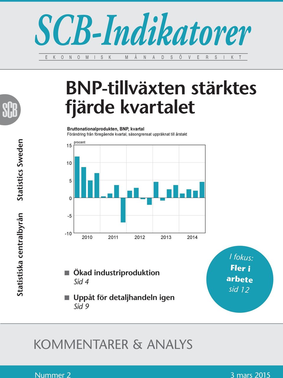 säsongrensat uppräknat till årstakt 15 procent 1 5-5 -1 n Ökad industriproduktion Sid 4 n