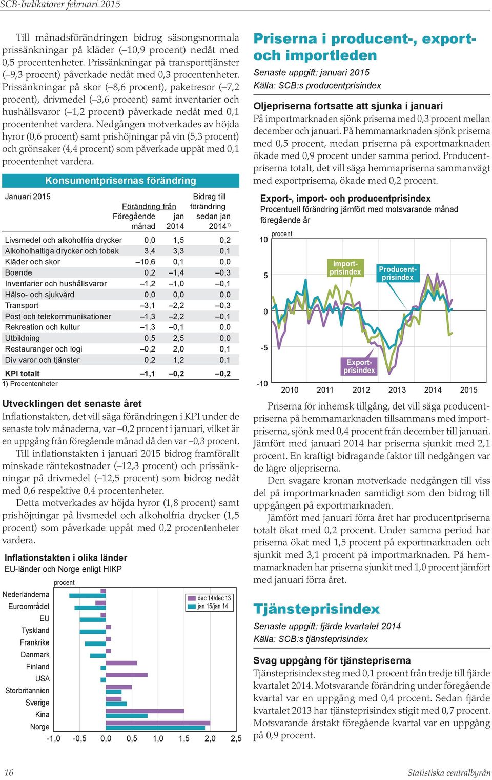 Prissänkningar på skor ( 8,6 procent), paketresor ( 7,2 procent), drivmedel ( 3,6 procent) samt inventarier och hushållsvaror ( 1,2 procent) påverkade nedåt med,1 procentenhet vardera.