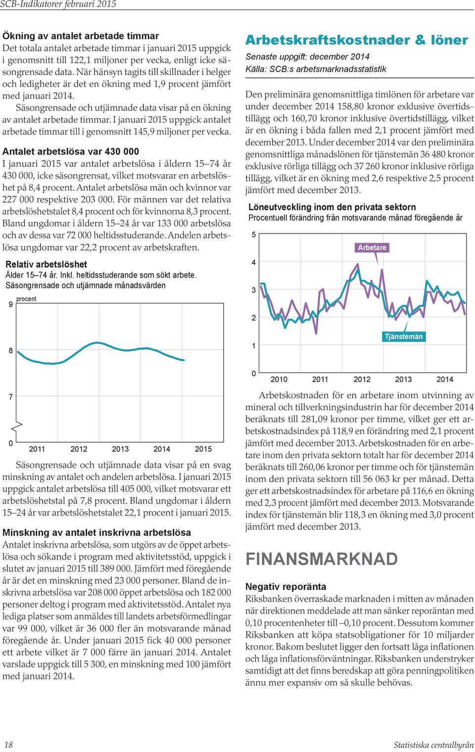 I januari uppgick antalet arbetade timmar till i genomsnitt 145,9 miljoner per vecka.