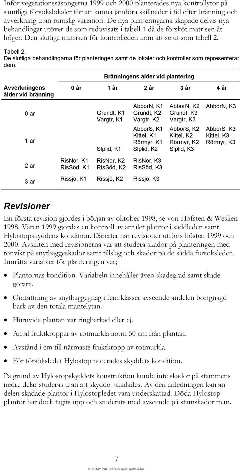 De slutliga behandlingarna för planteringen samt de lokaler och kontroller som representerar dem.