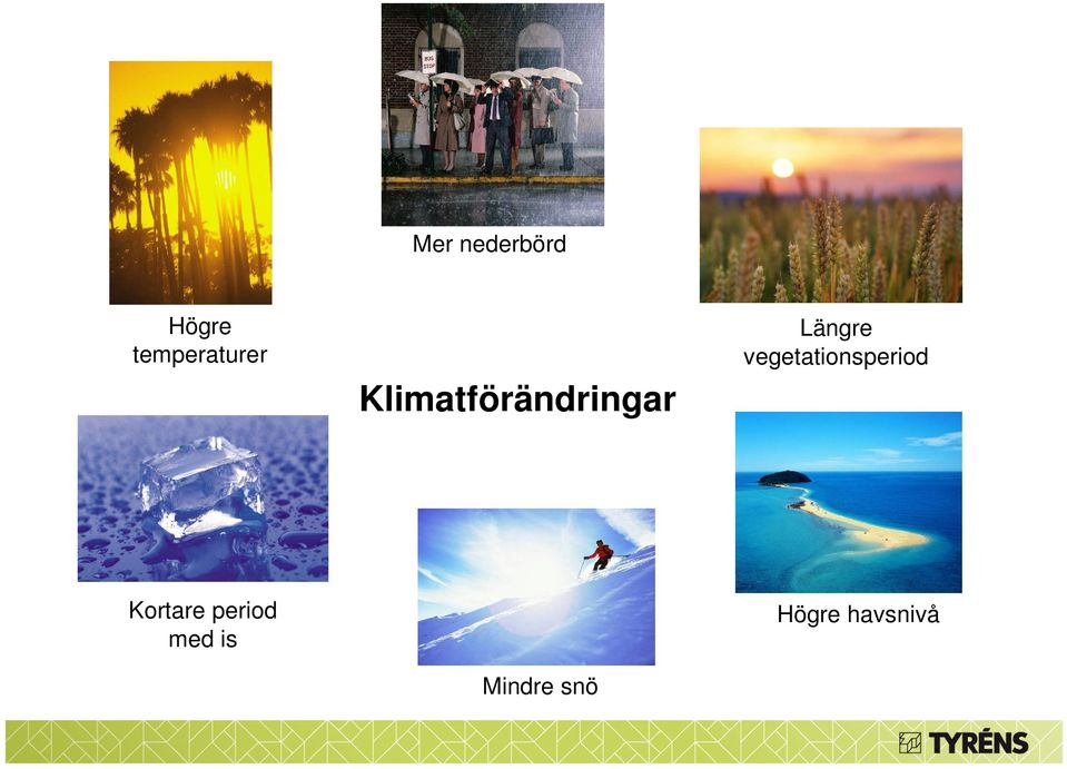 Klimatförändringar Längre