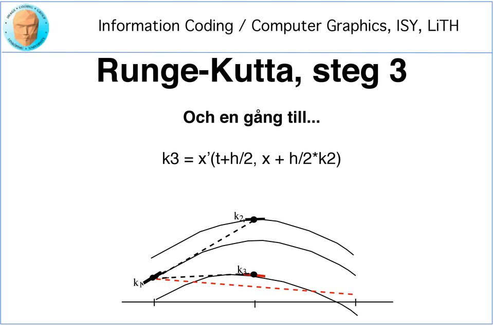 .. k3 = x (t+h/2, x