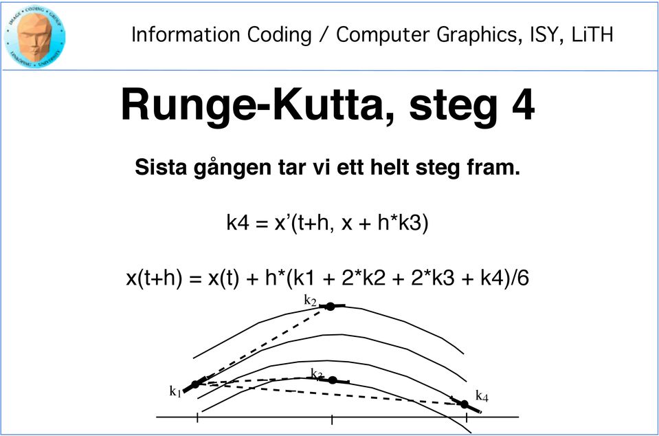 k4 = x (t+h, x + h*k3) x(t+h) =