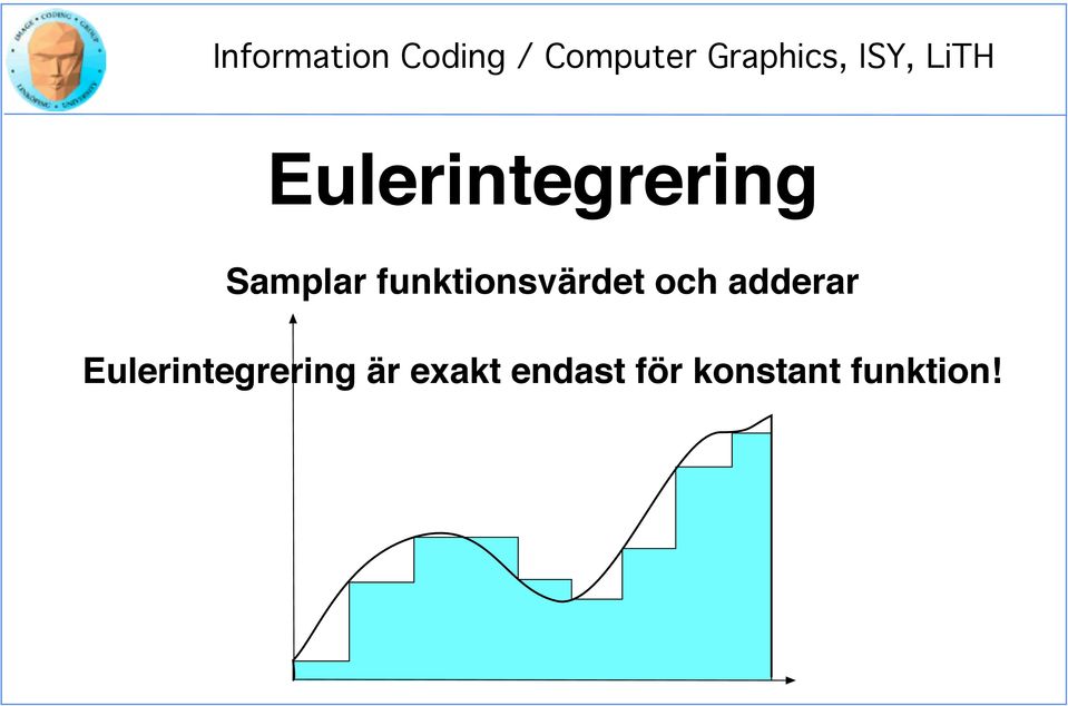 adderar Eulerintegrering