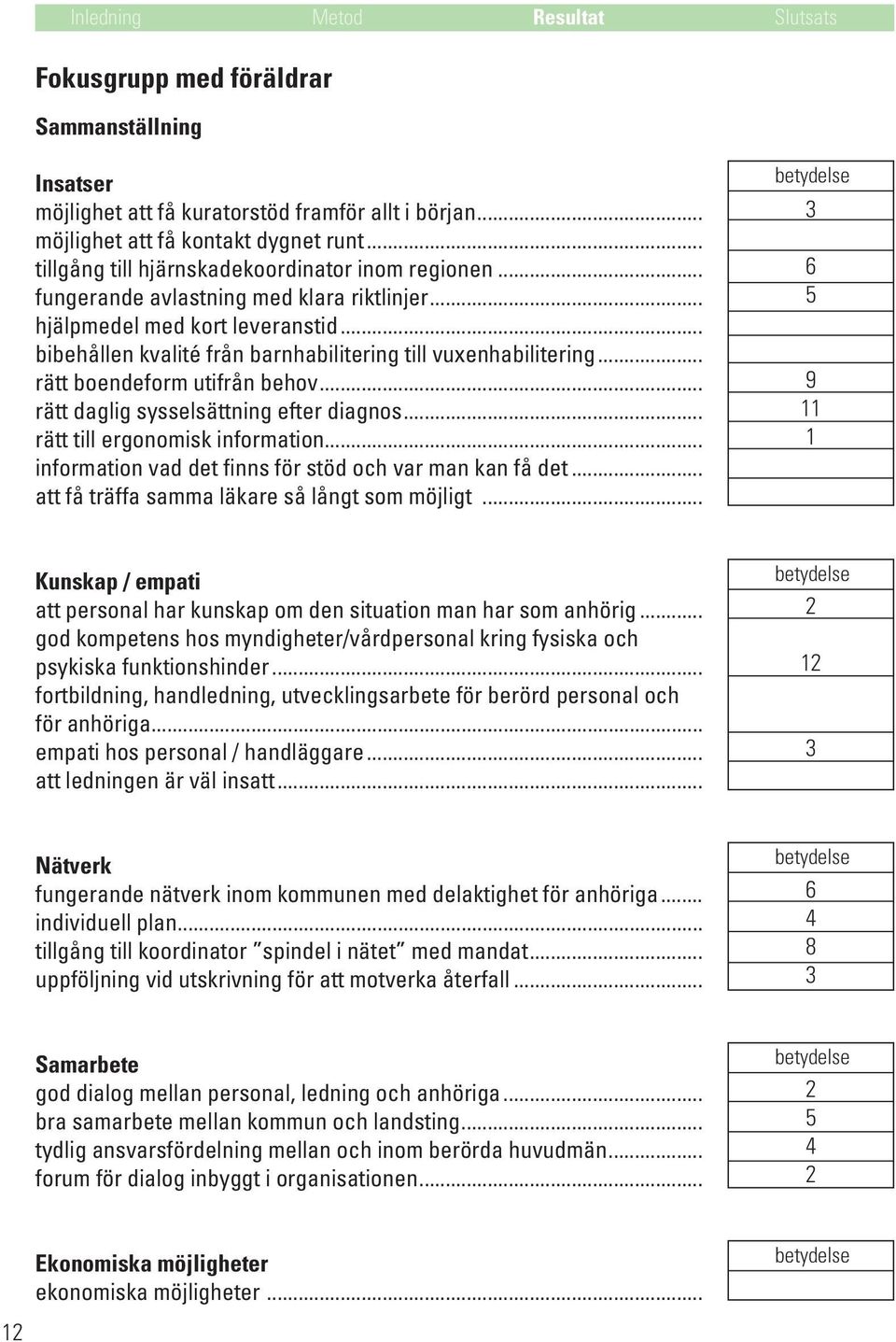 .. rätt daglig sysselsättning efter diagnos... rätt till ergonomisk information... information vad det finns för stöd och var man kan få det... att få träffa samma läkare så långt som möjligt.