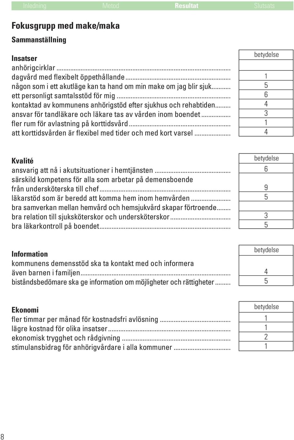 .. fler rum för avlastning på korttidsvård... att korttidsvården är flexibel med tider och med kort varsel... 6 Kvalité ansvarig att nå i akutsituationer i hemtjänsten.