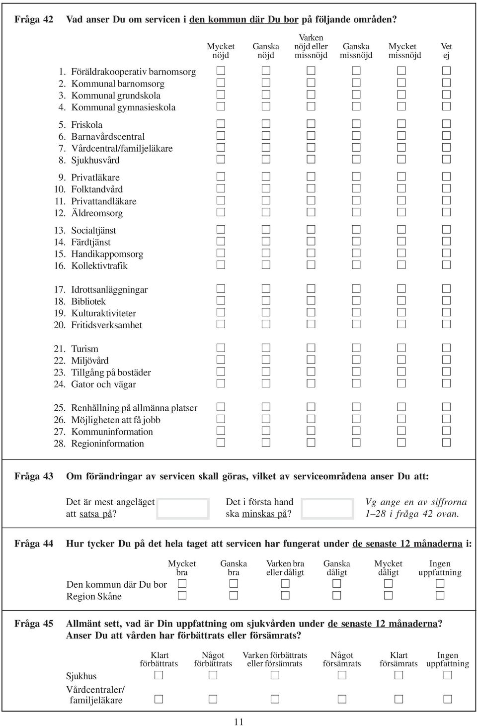 Folktandvård 11. Privattandläkare 12. Äldreomsorg 13. Socialtjänst 14. Färdtjänst 15. Handikappomsorg 16. Kollektivtrafik 17. Idrottsanläggningar 18. Bibliotek 19. Kulturaktiviteter 20.