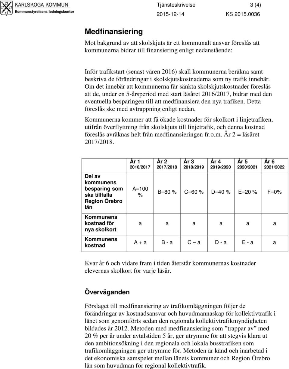 beskriva de förändringar i skolskjutskostnaderna som ny trafik innebär.