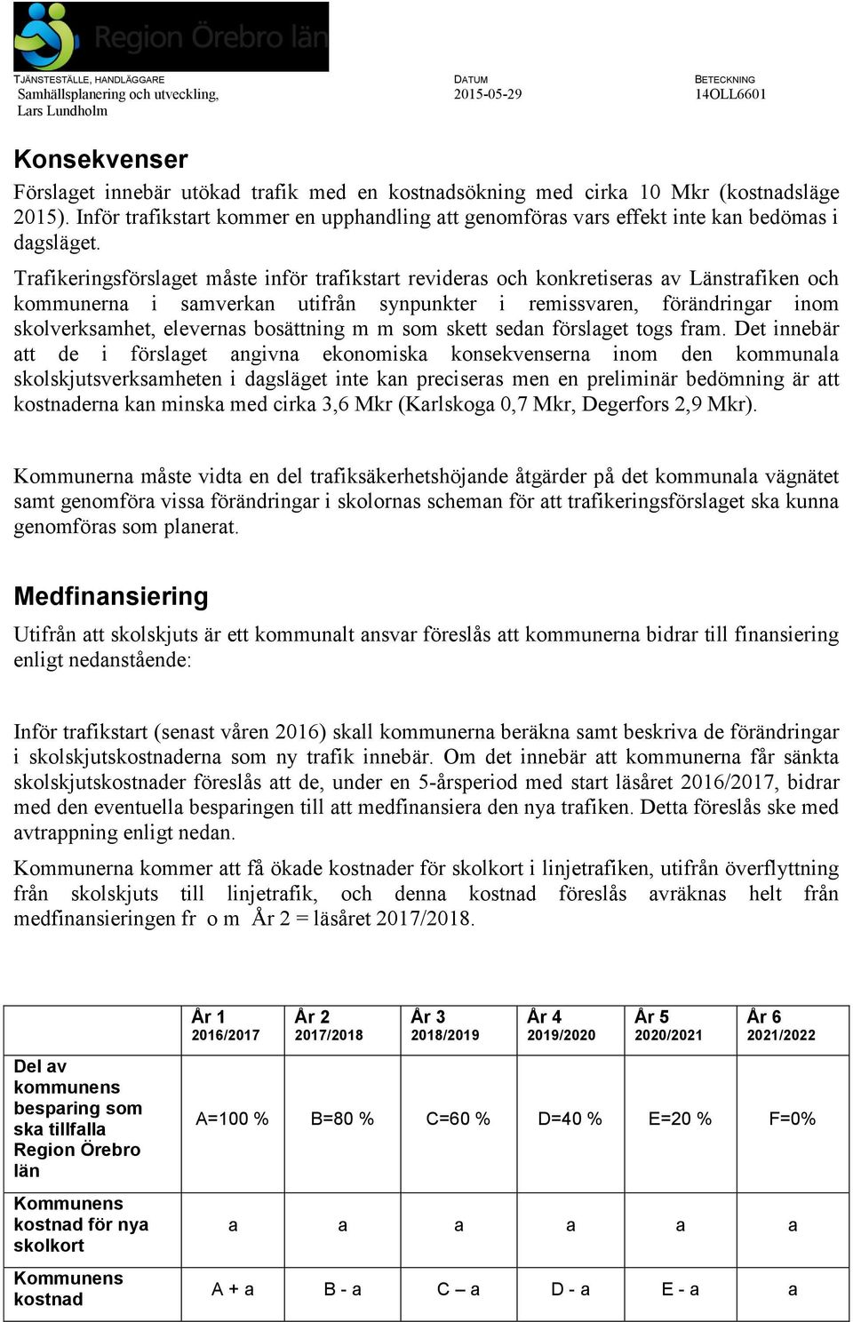 Trafikeringsförslaget måste inför trafikstart revideras och konkretiseras av Länstrafiken och kommunerna i samverkan utifrån synpunkter i remissvaren, förändringar inom skolverksamhet, elevernas