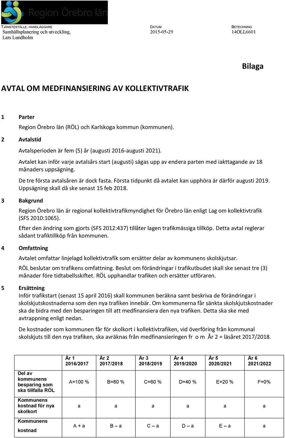 Avtalet kan inför varje avtalsårs start (augusti) sägas upp av endera parten med iakttagande av 18 månaders uppsägning. De tre första avtalsåren är dock fasta.