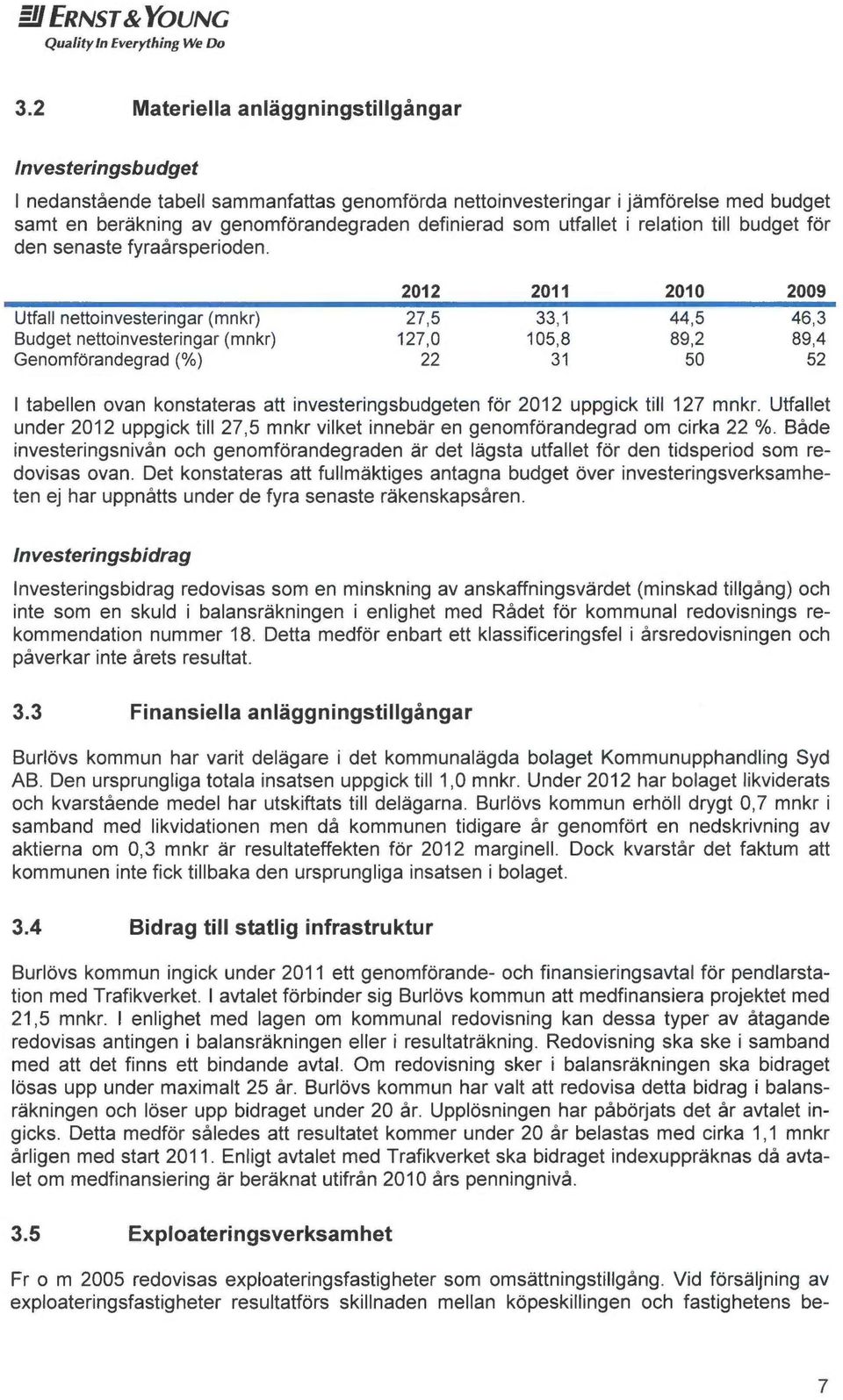 utfallet i relation till budget för den senaste fyraårsperioden.