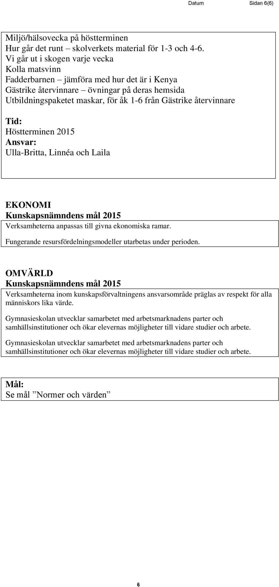 återvinnare Höstterminen 2015 Ulla-Britta, Linnéa och Laila EKONOMI Verksamheterna anpassas till givna ekonomiska ramar. Fungerande resursfördelningsmodeller utarbetas under perioden.