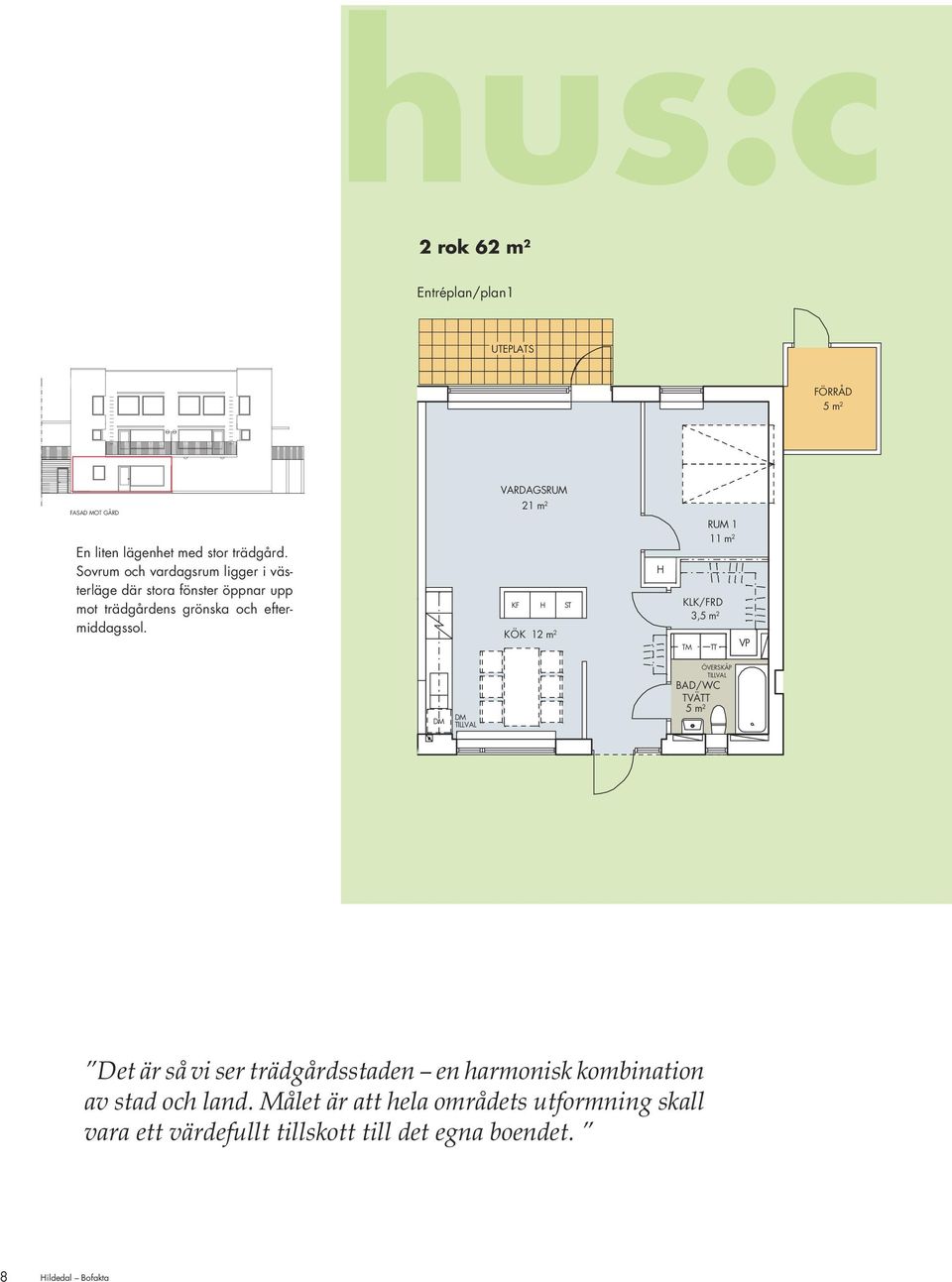 VARDAGSRUM 21 m 2 RUM 1 11 m 2 H K H ST KLK/RD 3,5 m2 KÖK 12 m 2 TM TT VP TILLVAL ÖVERSKÅP TILLVAL BAD/WC TVÄTT 5 m 2 Det är så vi