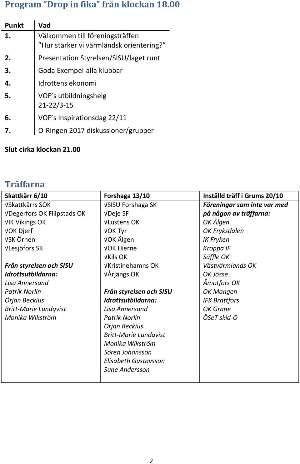 00 Träffarna Skattkärr 6/10 Forshaga 13/10 Inställd träff i Grums 20/10 Skattkärrs SOK Degerfors OK Filipstads OK IK Vikings OK OK Djerf SK Örnen Lesjöfors SK Från styrelsen och SISU