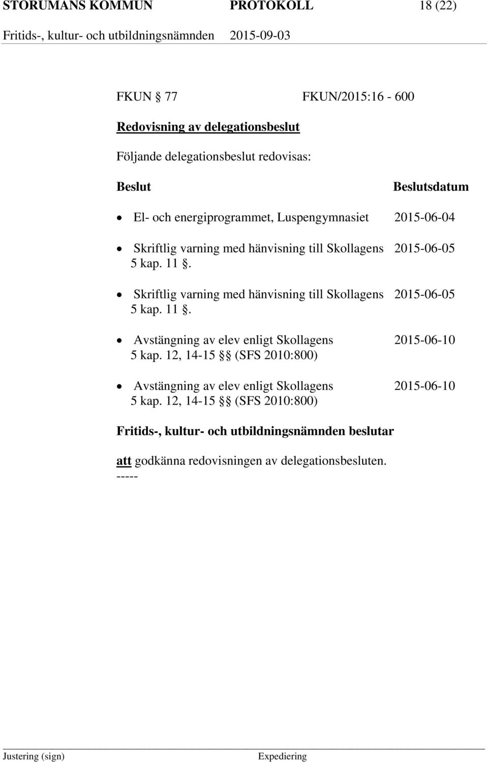 Skriftlig varning med hänvisning till Skollagens 2015-06-05 5 kap. 11. Avstängning av elev enligt Skollagens 2015-06-10 5 kap.