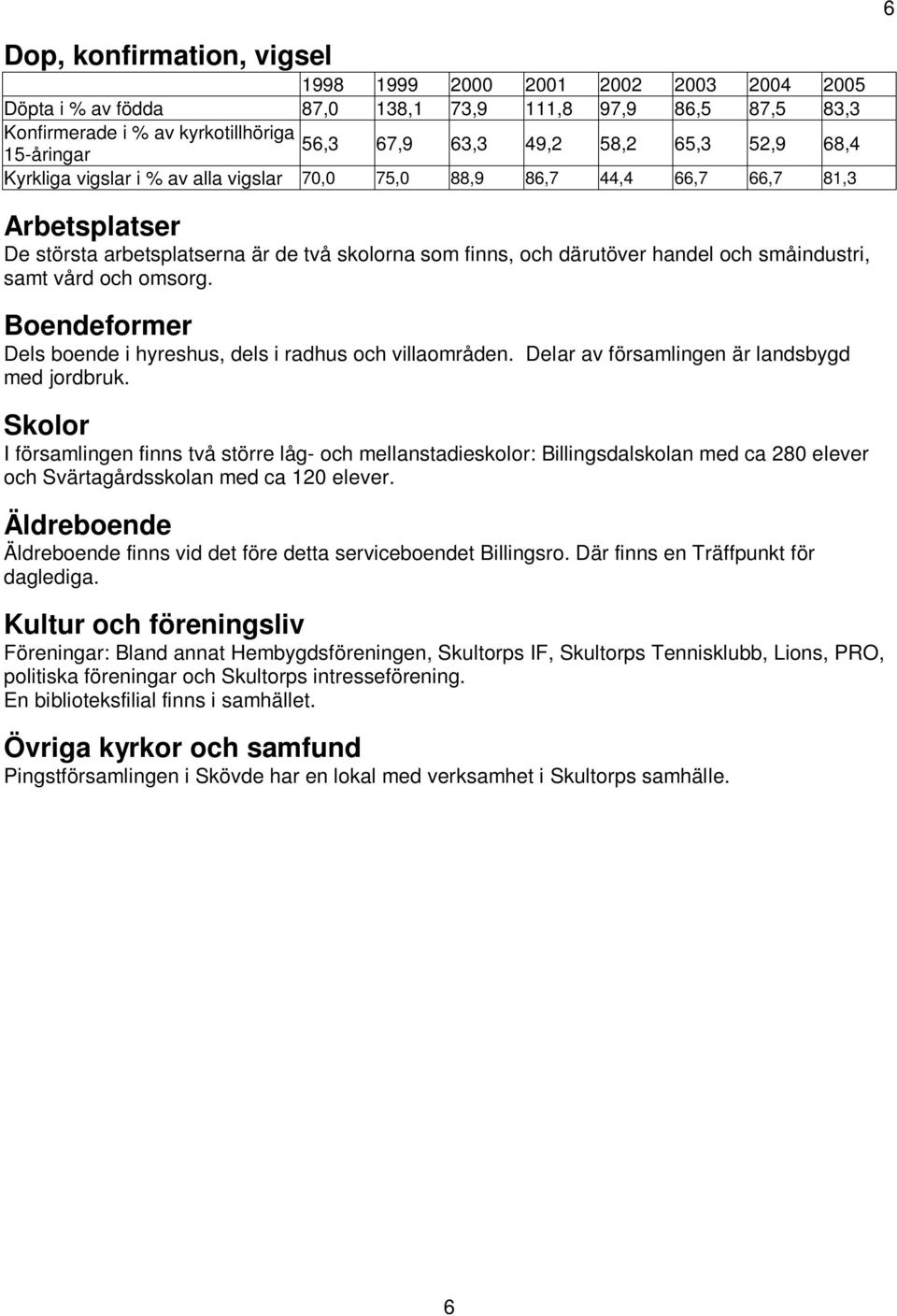 småindustri, samt vård och omsorg. Boendeformer Dels boende i hyreshus, dels i radhus och villaområden. Delar av församlingen är landsbygd med jordbruk.