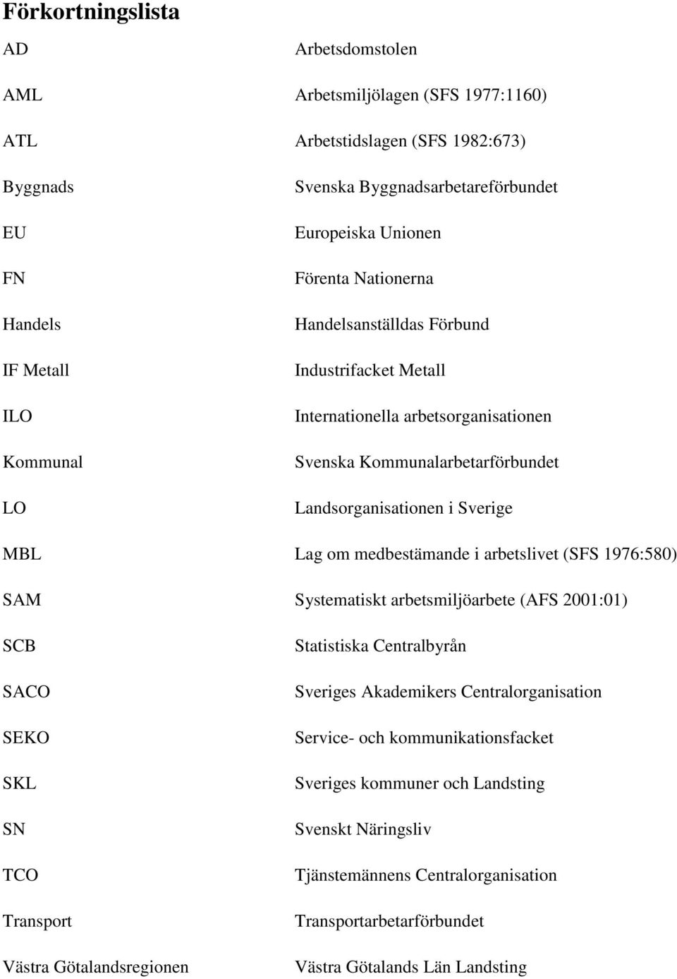 om medbestämande i arbetslivet (SFS 1976:580) SAM Systematiskt arbetsmiljöarbete (AFS 2001:01) SCB SACO SEKO SKL SN TCO Transport Västra Götalandsregionen Statistiska Centralbyrån Sveriges