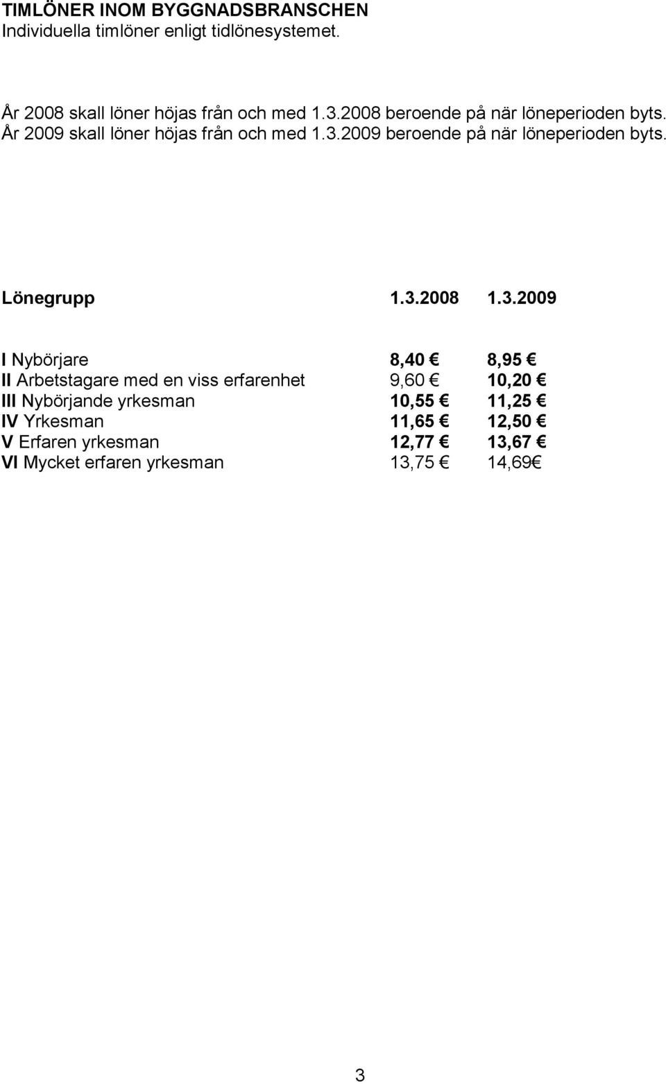 Lönegrupp 1.3.