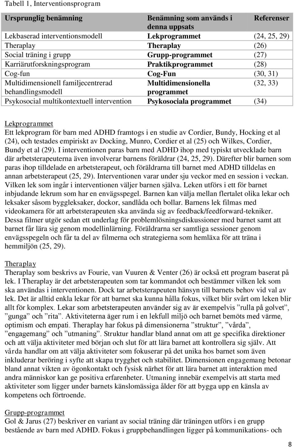 Psykosocial multikontextuell intervention Psykosociala programmet (34) Lekprogrammet Ett lekprogram för barn med ADHD framtogs i en studie av Cordier, Bundy, Hocking et al (24), och testades