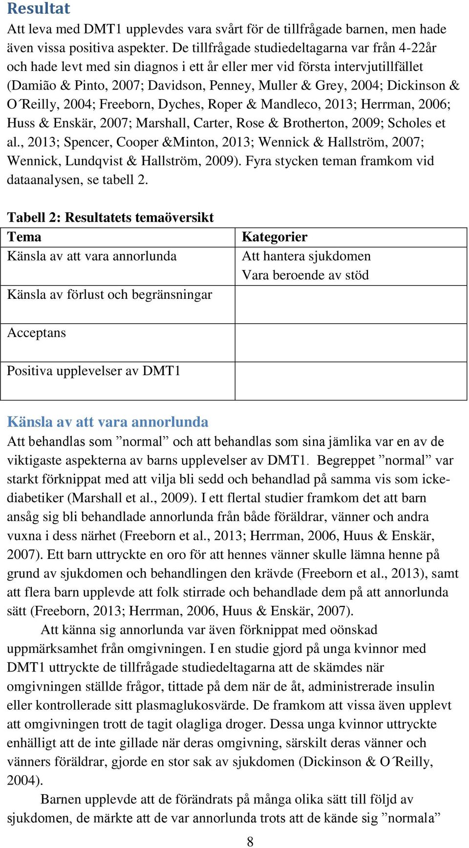 & O Reilly, 2004; Freeborn, Dyches, Roper & Mandleco, 2013; Herrman, 2006; Huss & Enskär, 2007; Marshall, Carter, Rose & Brotherton, 2009; Scholes et al.