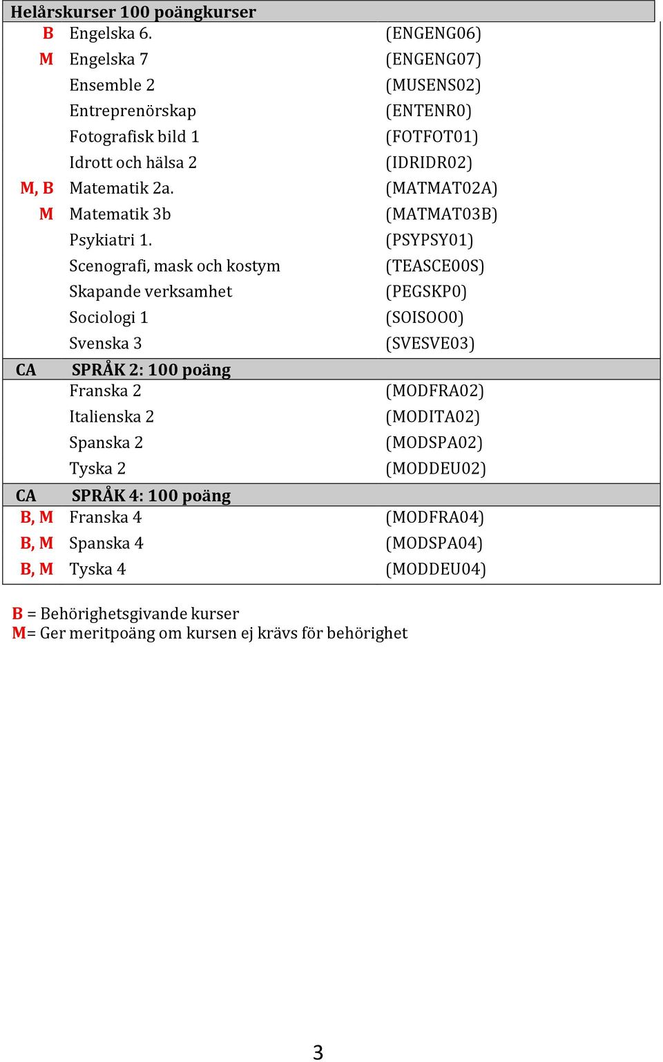 för behörighet (MUSENS02) (ENTENR0) (FOTFOT01) (IDRIDR02) M, B Matematik 2a. (MATMAT02A) CA M Matematik 3b (MATMAT03B) Psykiatri 1.