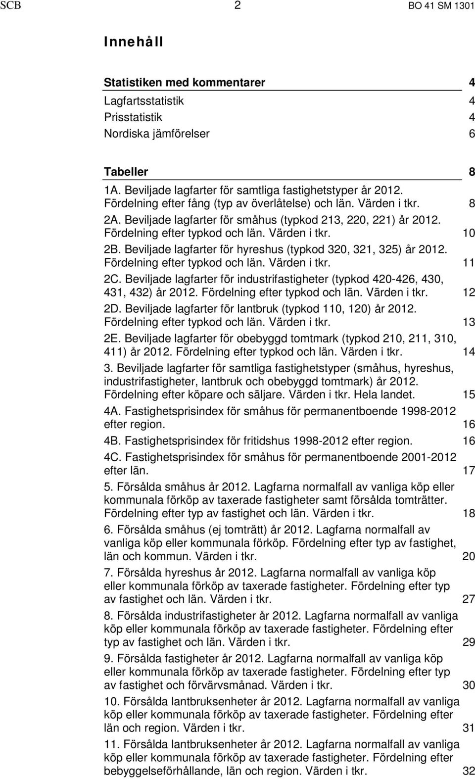 Beviljade lagfarter för hyreshus (typkod 320, 321, 325) år 2012. Fördelning efter typkod och län. Värden i tkr. 11 2C.