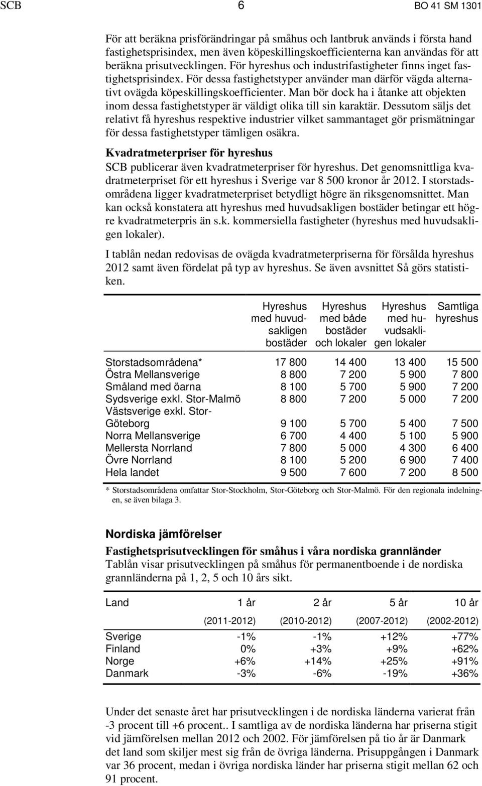 Man bör dock ha i åtanke att objekten inom dessa fastighetstyper är väldigt olika till sin karaktär.