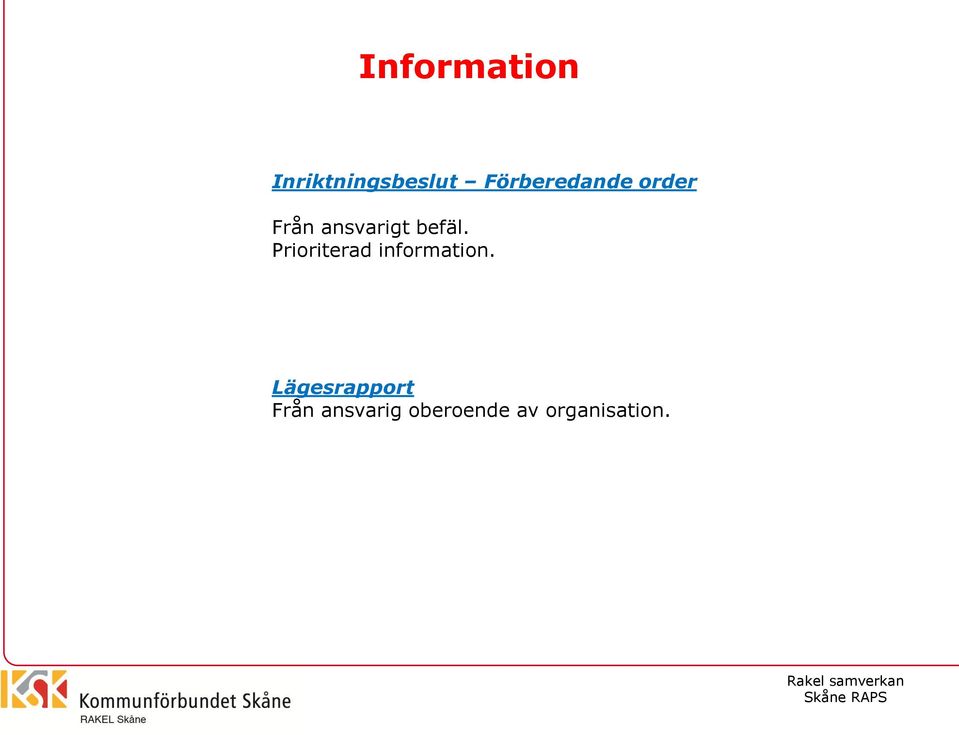 befäl. Prioriterad information.