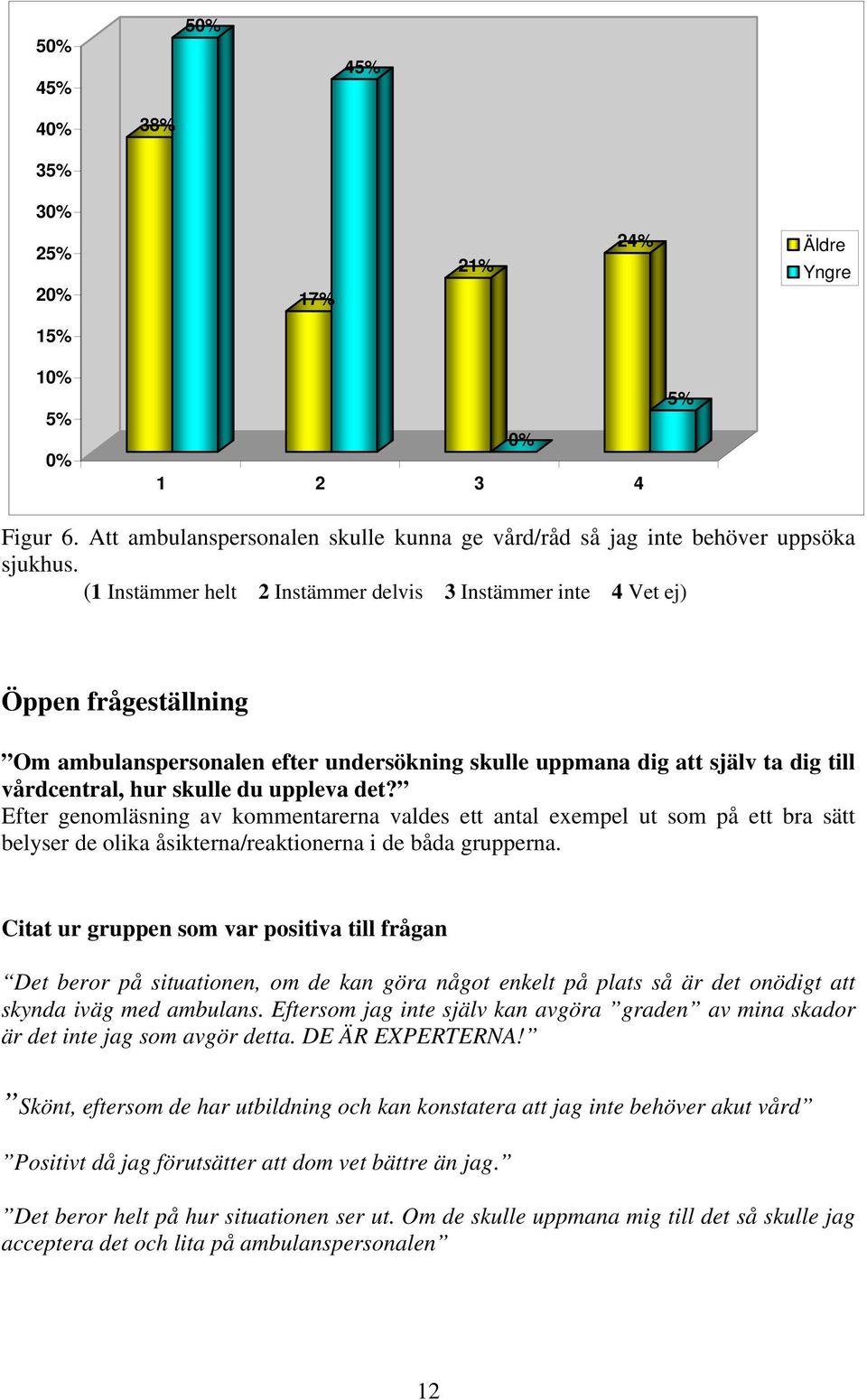 uppleva det? Efter genomläsning av kommentarerna valdes ett antal exempel ut som på ett bra sätt belyser de olika åsikterna/reaktionerna i de båda grupperna.