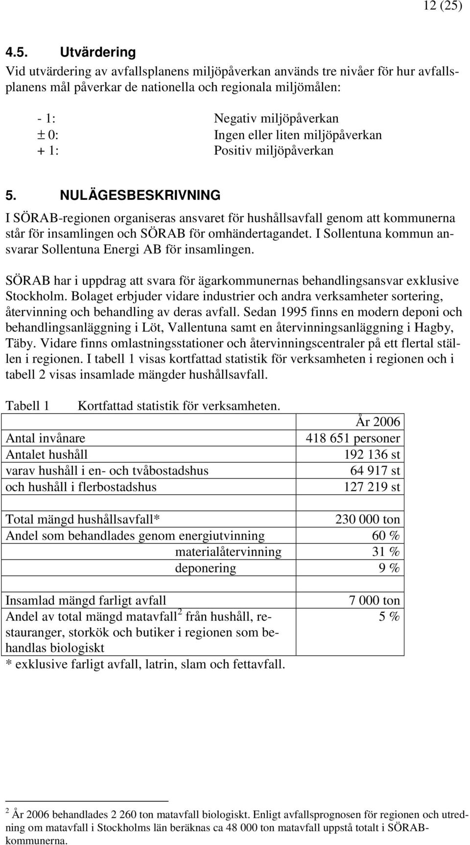 eller liten miljöpåverkan + 1: Positiv miljöpåverkan 5.