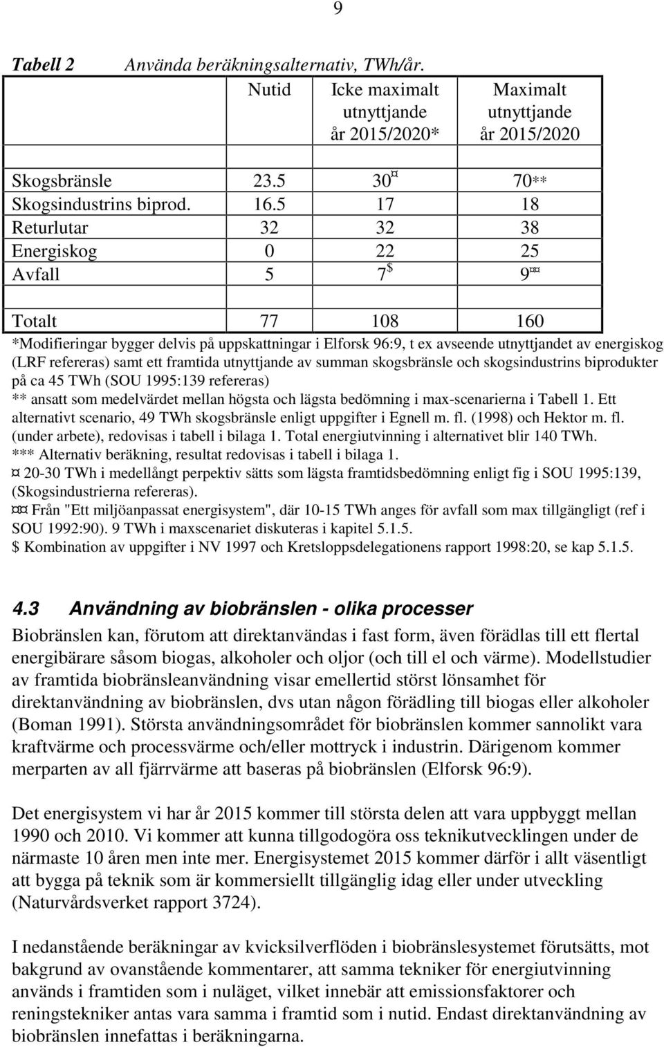 samt ett framtida utnyttjande av summan skogsbränsle och skogsindustrins biprodukter på ca 45 TWh (SOU 1995:139 refereras) ** ansatt som medelvärdet mellan högsta och lägsta bedömning i