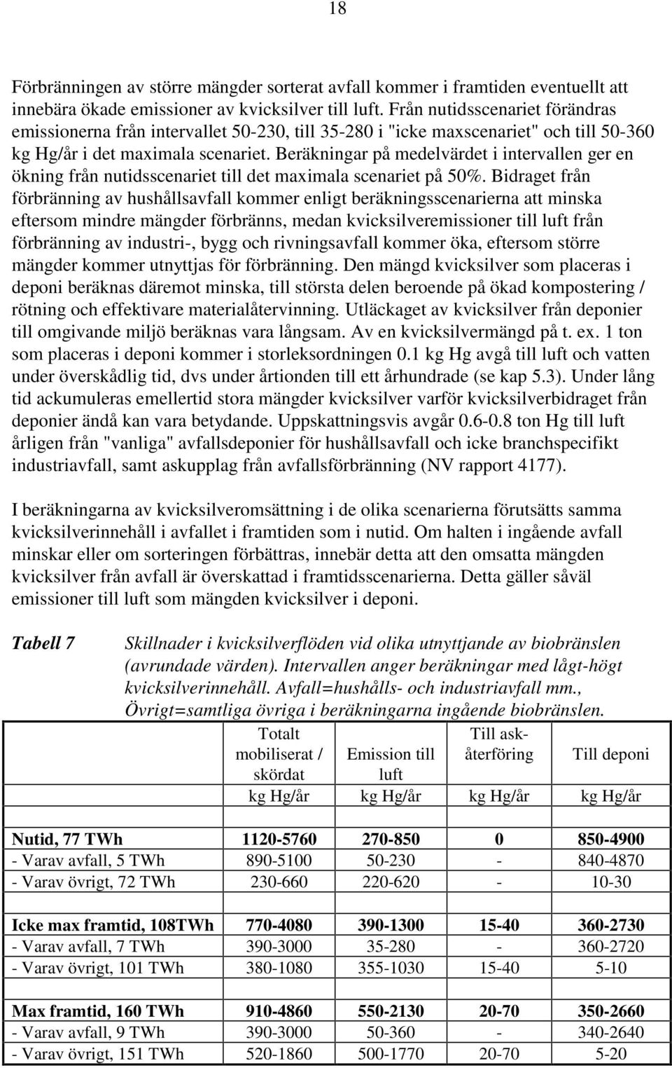 Beräkningar på medelvärdet i intervallen ger en ökning från nutidsscenariet till det maximala scenariet på 50%.