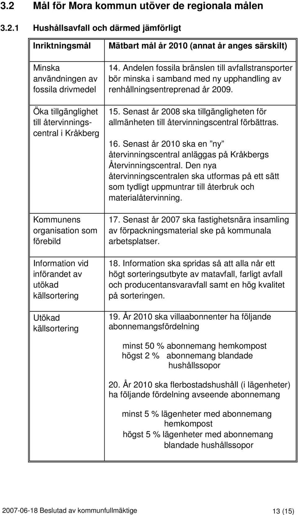 Andelen fossila bränslen till avfallstransporter bör minska i samband med ny upphandling av renhållningsentreprenad år 2009. 15.