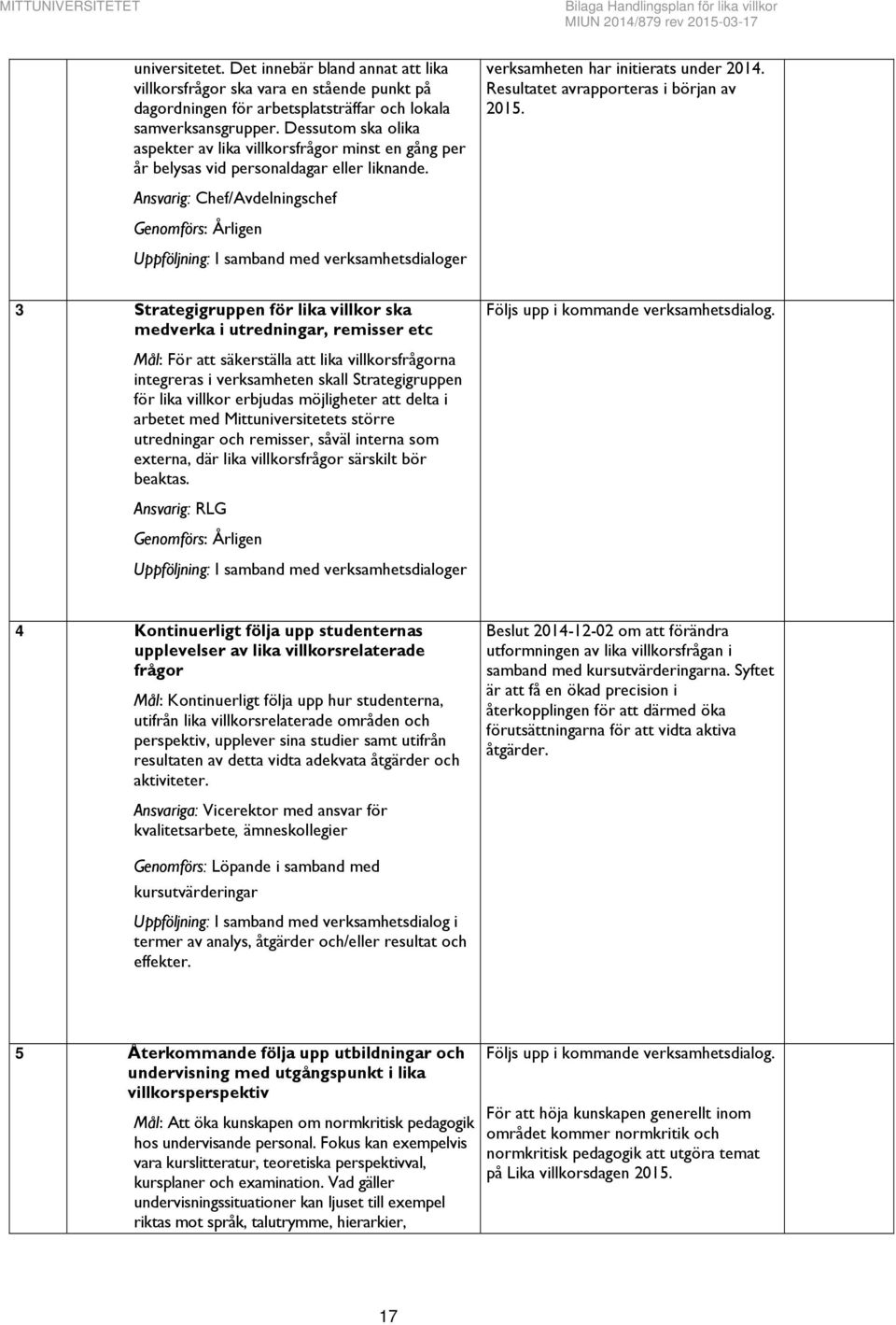 Dessutom ska olika aspekter av lika villkorsfrågor minst en gång per år belysas vid personaldagar eller liknande. verksamheten har initierats under 2014. Resultatet avrapporteras i början av 2015.