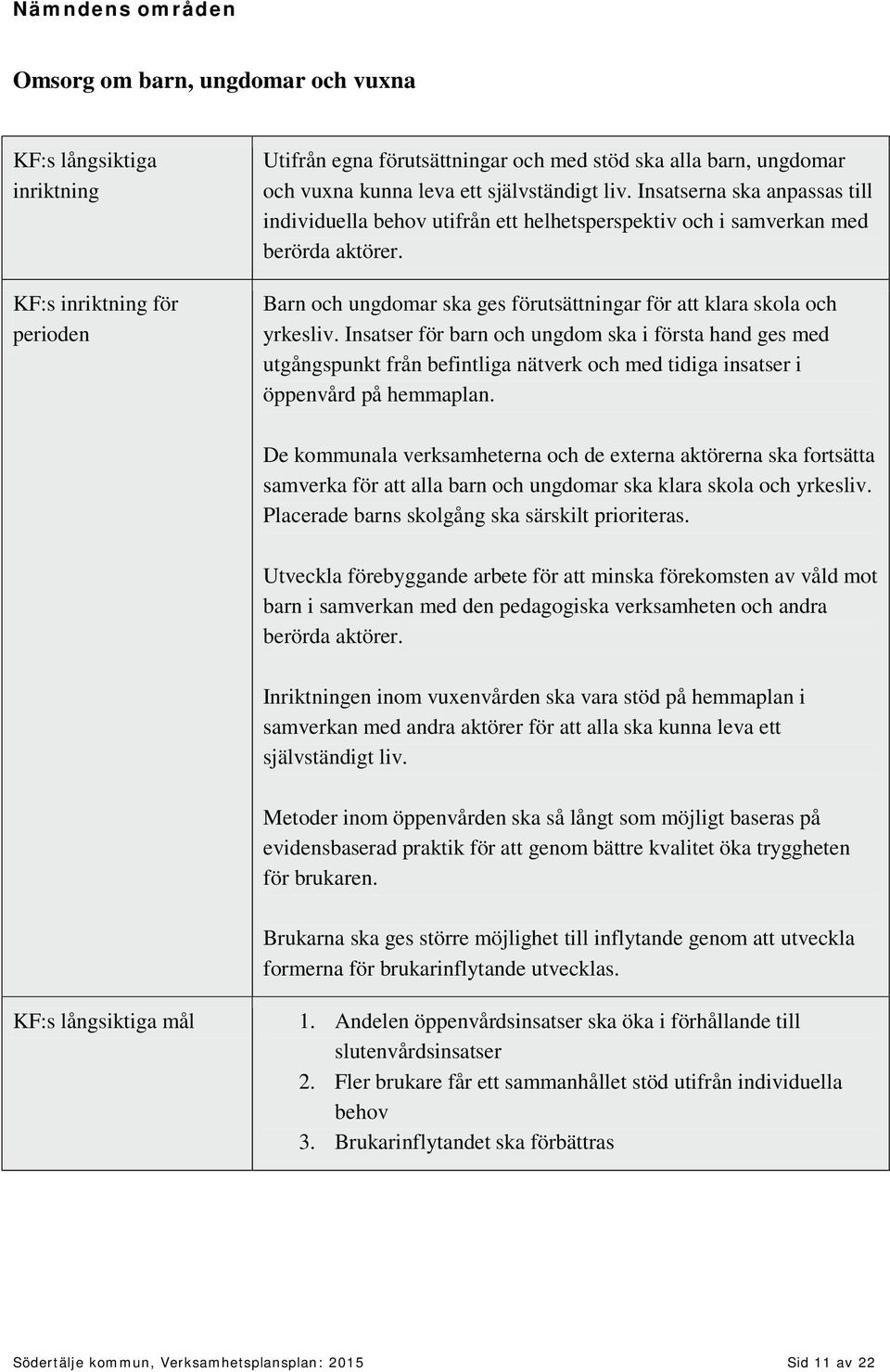 Barn och ungdomar ska ges förutsättningar för att klara skola och yrkesliv.