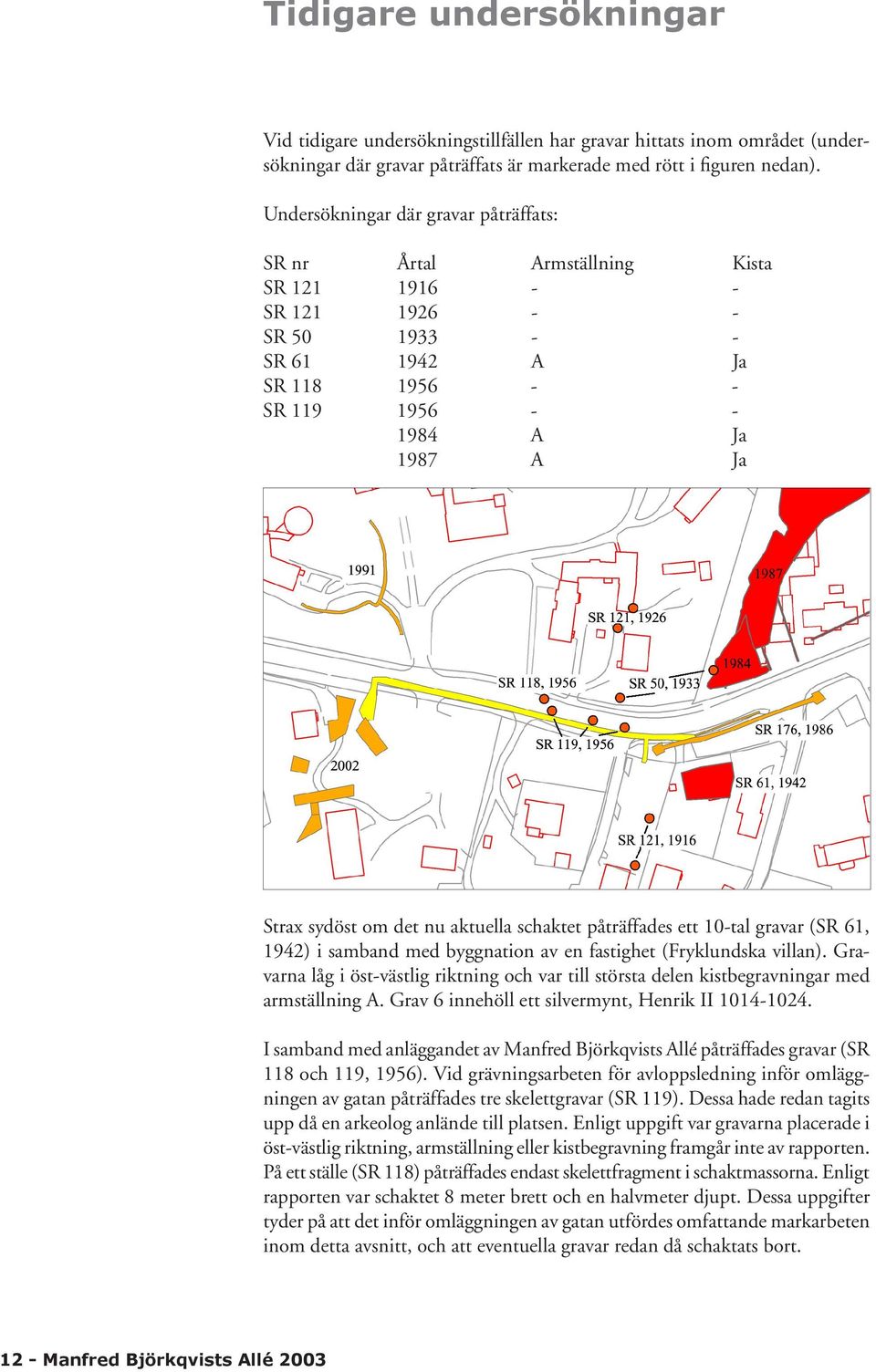 det nu aktuella schaktet påträffades ett 10-tal gravar (SR 61, 1942) i samband med byggnation av en fastighet (Fryklundska villan).