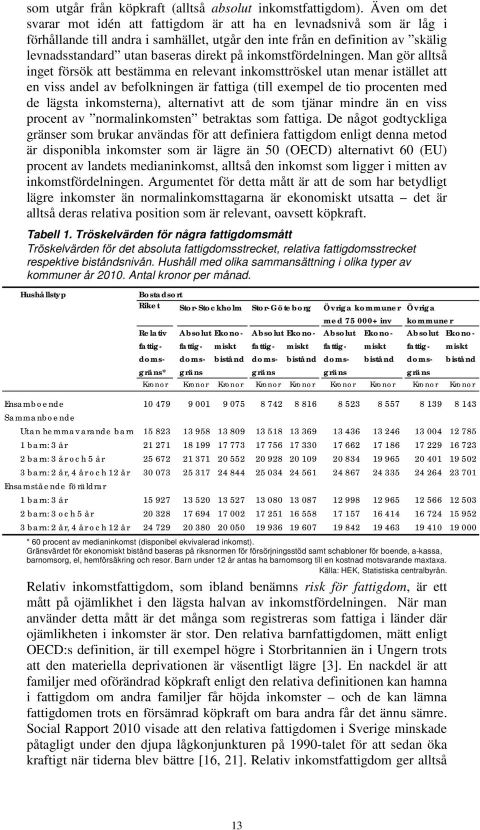 inkomstfördelningen.