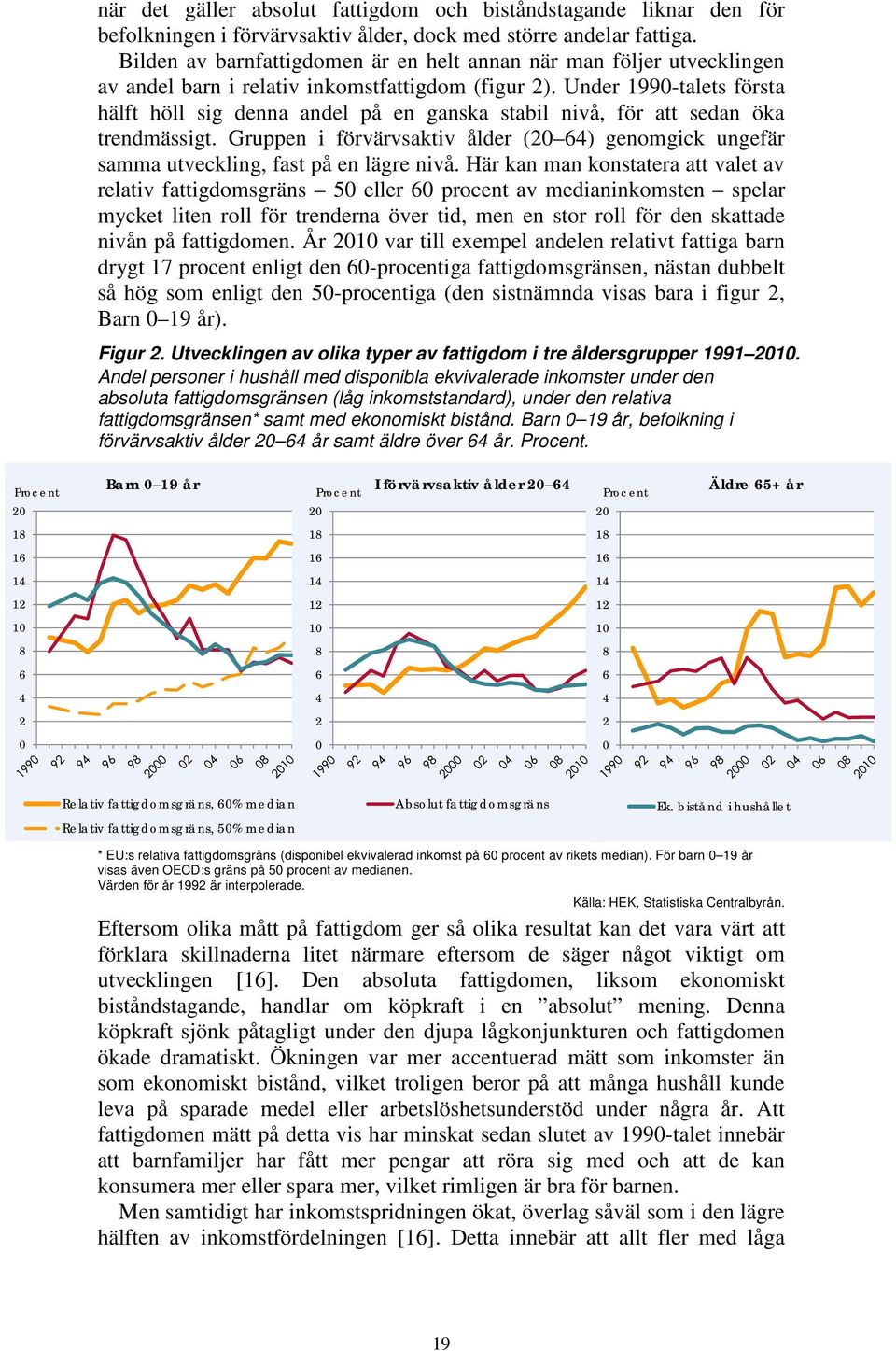 Under 1990-talets första hälft höll sig denna andel på en ganska stabil nivå, för att sedan öka trendmässigt.