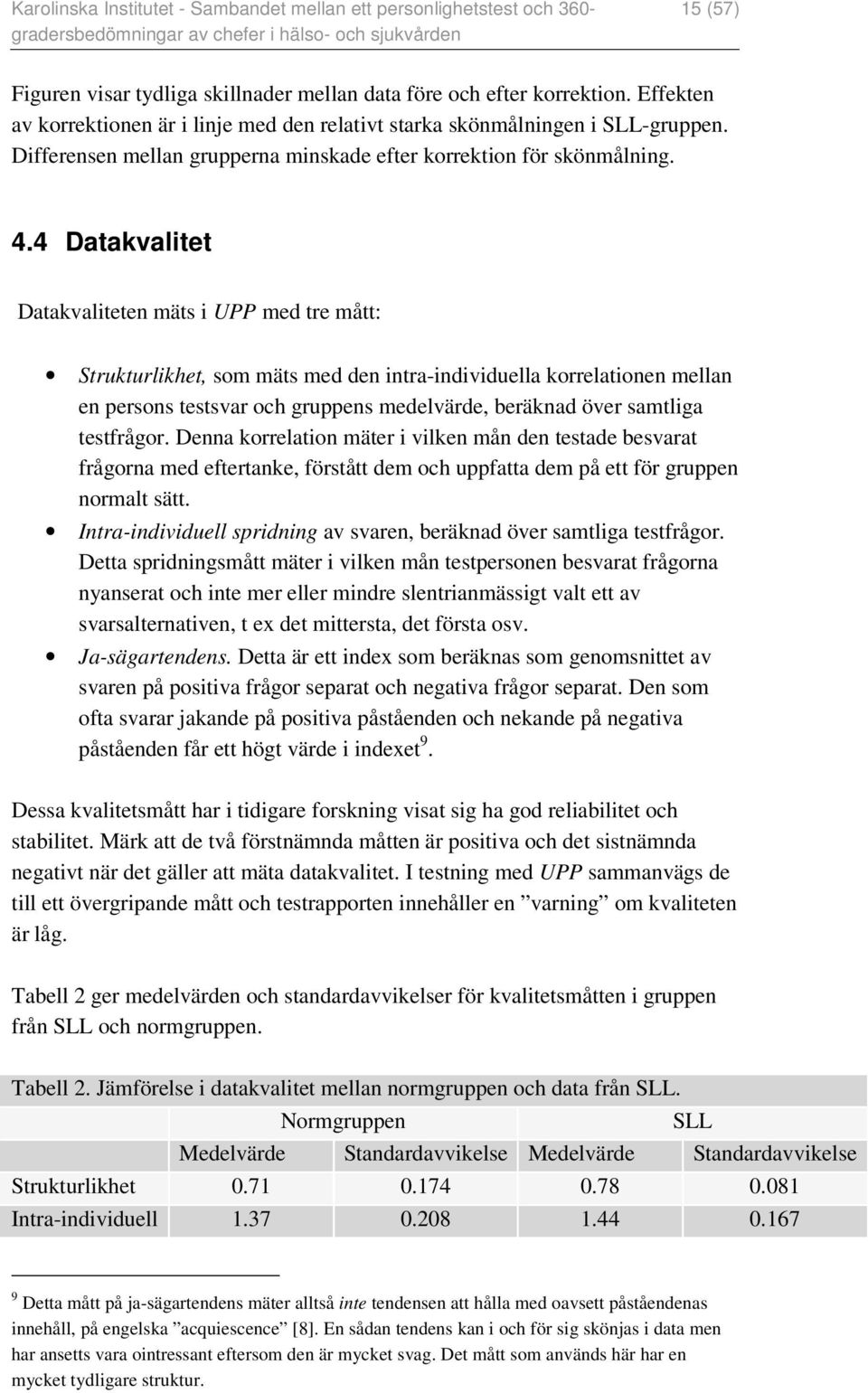 4 Datakvalitet Datakvaliteten mäts i UPP med tre mått: Strukturlikhet, som mäts med den intra-individuella korrelationen mellan en persons testsvar och gruppens medelvärde, beräknad över samtliga