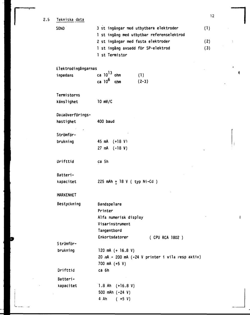 27 ma (-18 V) ca 5h 225 mah + 18 V ( typ N-Cd ) Bandspelare Prnter Alfa numersk dsplay Vsarnstrument Tangentbord Enkortsdatorer ( CPU RCA 1802 ) 120 ma (+ 16.8 V) 20.