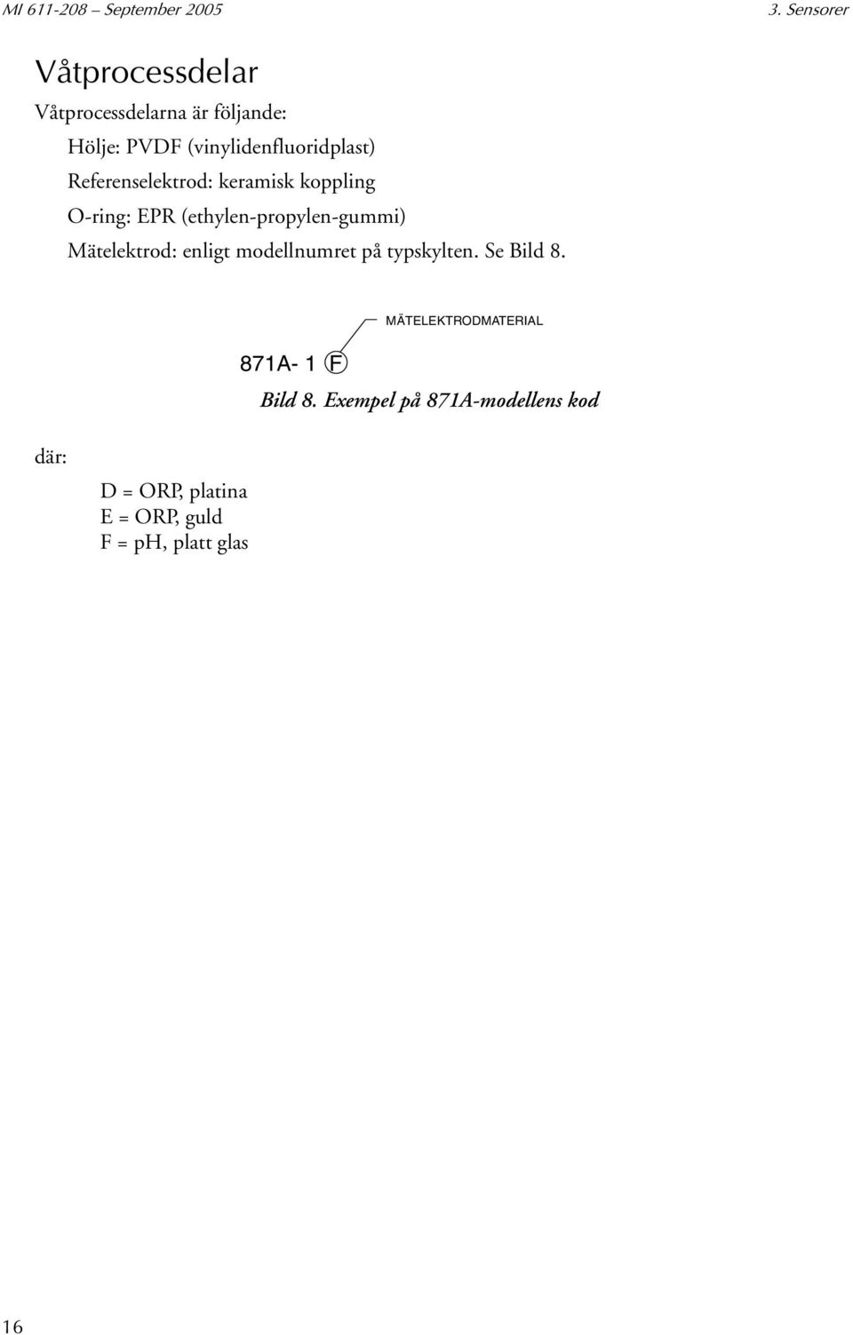 Referenselektrod: keramisk koppling O-ring: EPR (ethylen-propylen-gummi) Mätelektrod: enligt